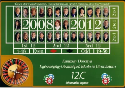 12.C