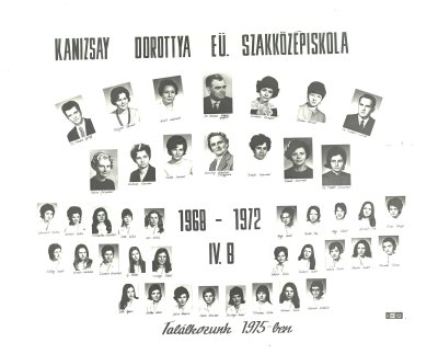 IV.B